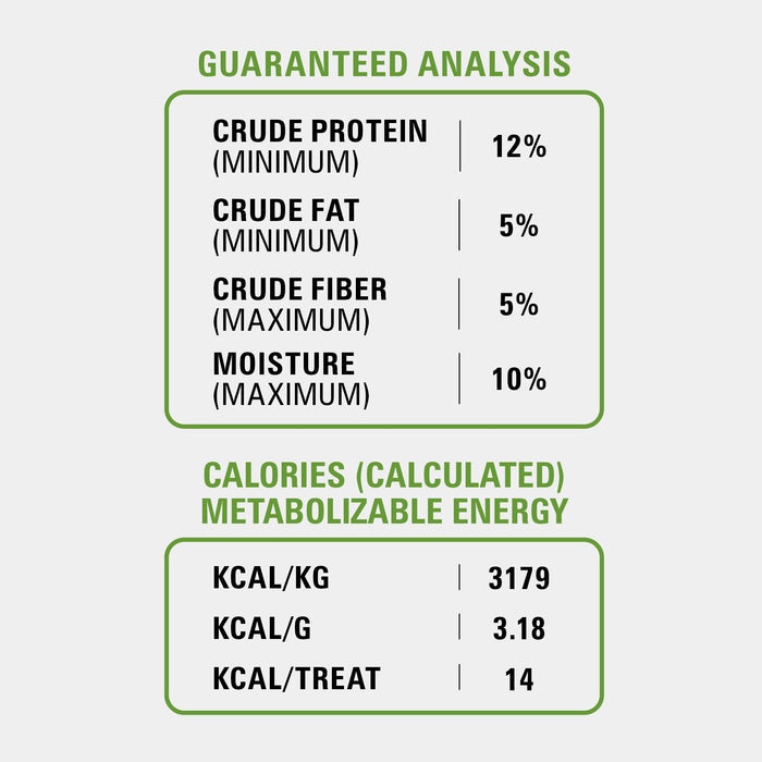 American Natural Premium Grain Free Coconut Colada Dog Treats