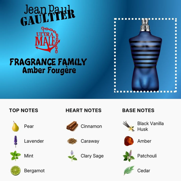 Jean Paul Gaultier Ultra Male EDT 125ml