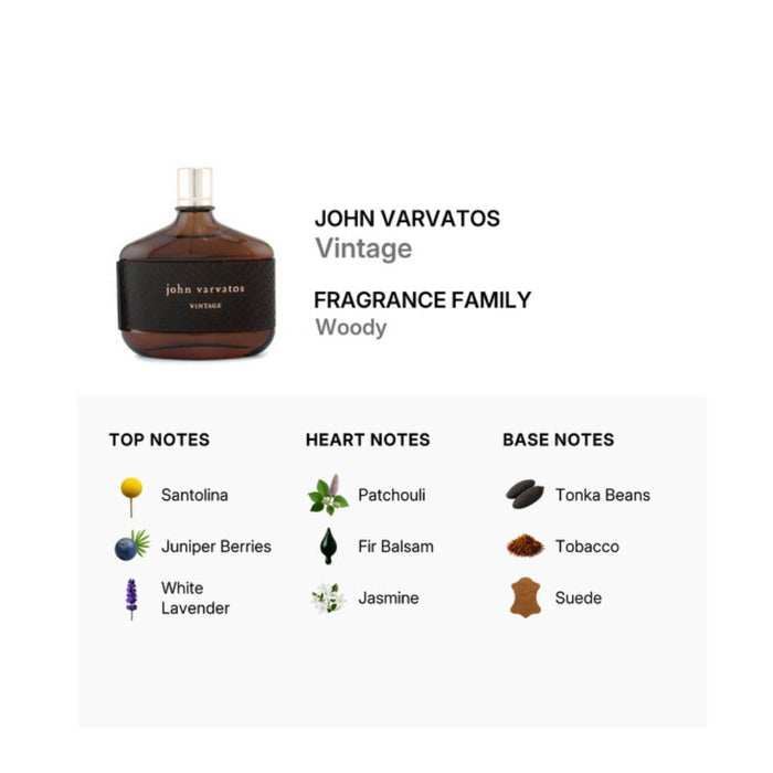 Isetan Kuala Lumpur (Special Price) John Varvatos Vintage 125ml | Isetan KL Online Store