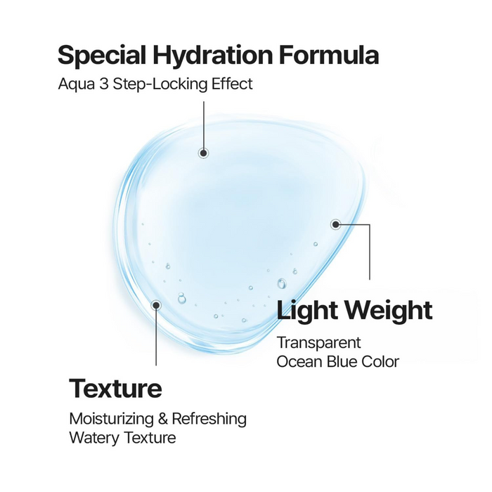 ThermoCeutical Max Hydra Plus+ Serum 30ml