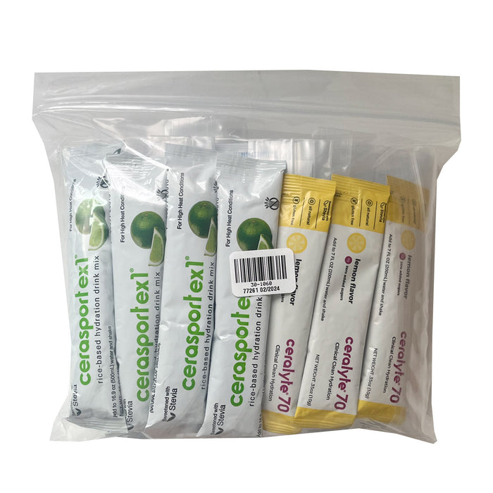 Advanced Medications Module, back of packaging
