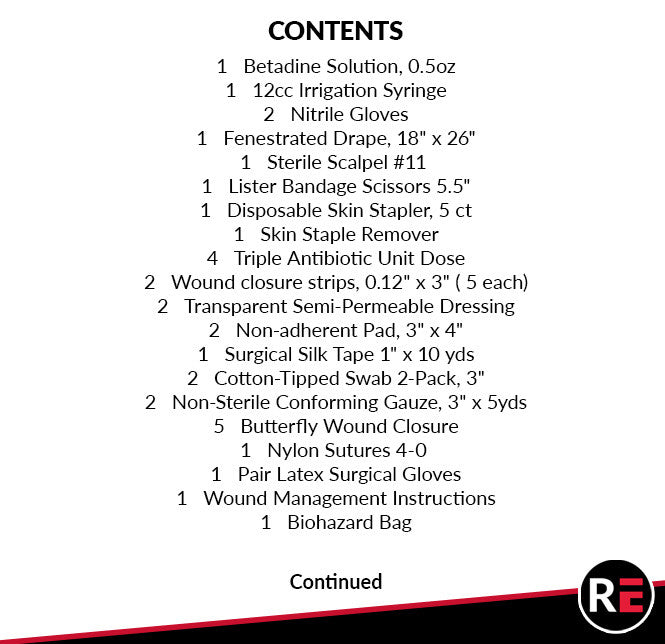 Advanced Wound Treatment Module, contents part 1