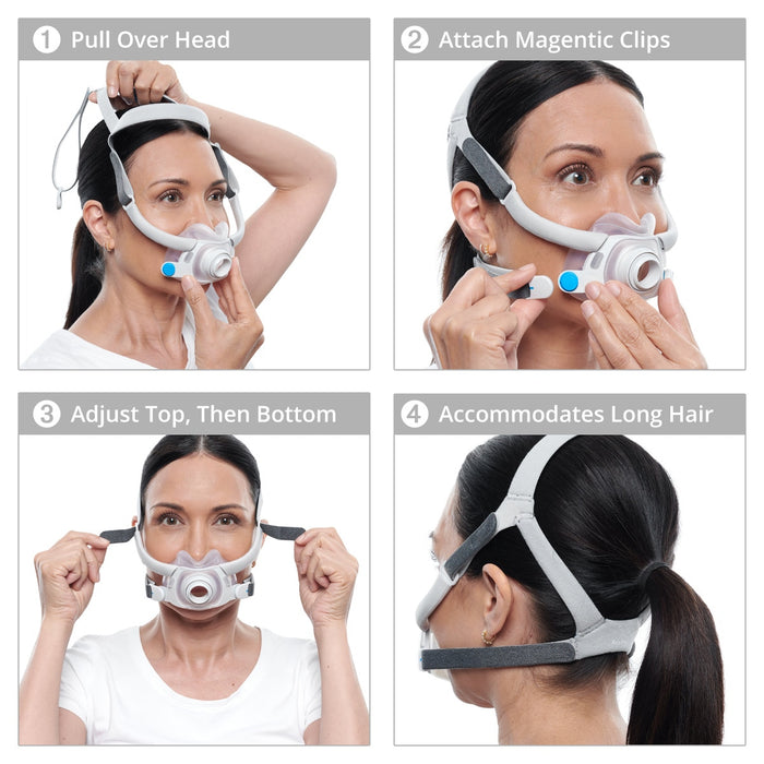 AirFit F40 CPAP Mask Fitting Steps