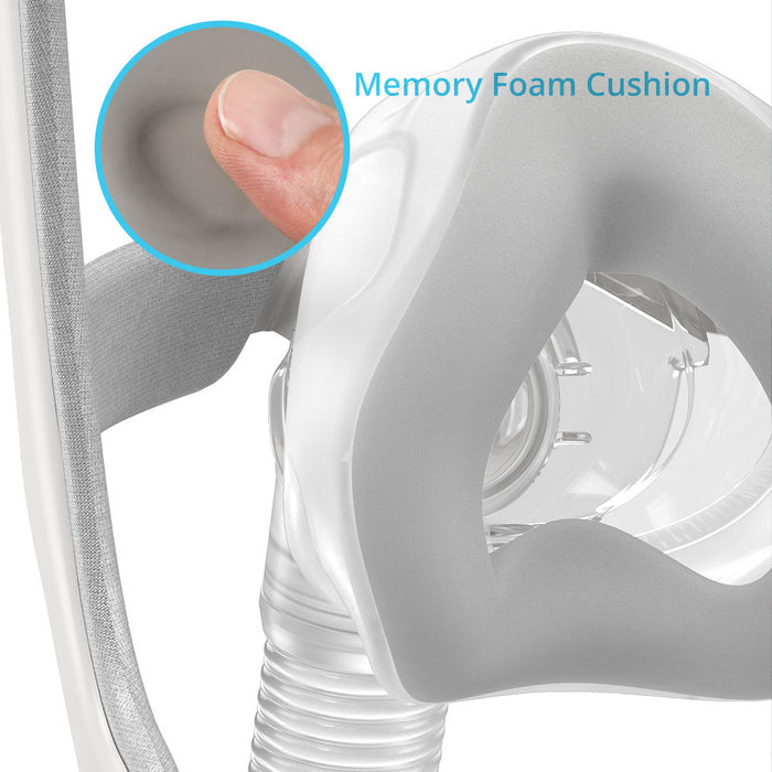 Ultra Soft Nasal Cushion for Airtouch N20