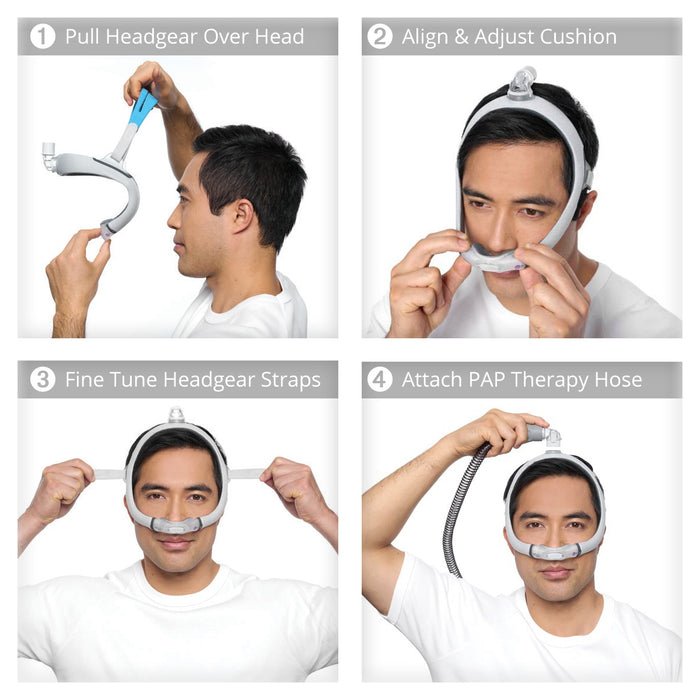 4 Detailed Pictures of a Man Putting on an Airtouch n30i Mask