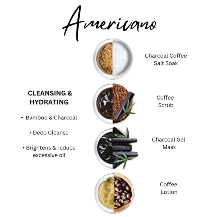Highs Americano Coffee Inspired foot products in pods showing ingredients