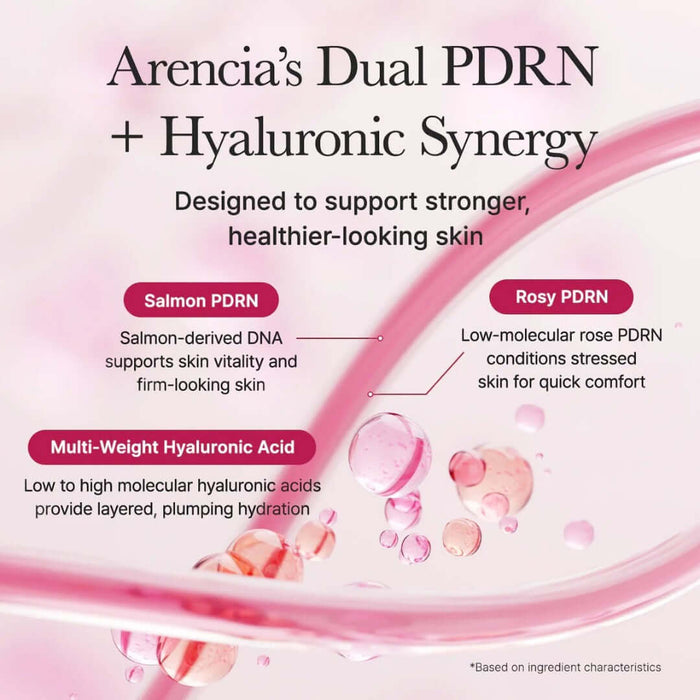 ARENCIA PDRN Booster Shot 30ml