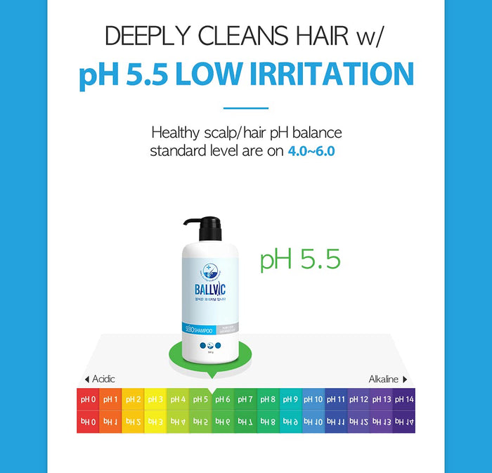 [ Ballvic ] Sebo Shampoo for Dandruff Treatment ( 17.6 oz )