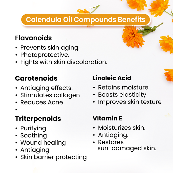 Calendula Body Oil - Protecting, Healing, Deep Moisturizing For Glowing Skin - Keya Seth Aromatherapy