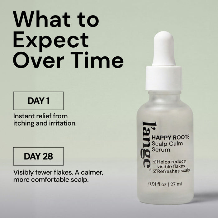 "What to Expect Over Time" Day 1 and Day 28 results beside Happy Roots Scalp Calm Serum bottle. Text reads: Day 1 "Instant relief from itching and irritation" Day 28 "Visibly fewer flakes. A calmer, more comfortable scalp"