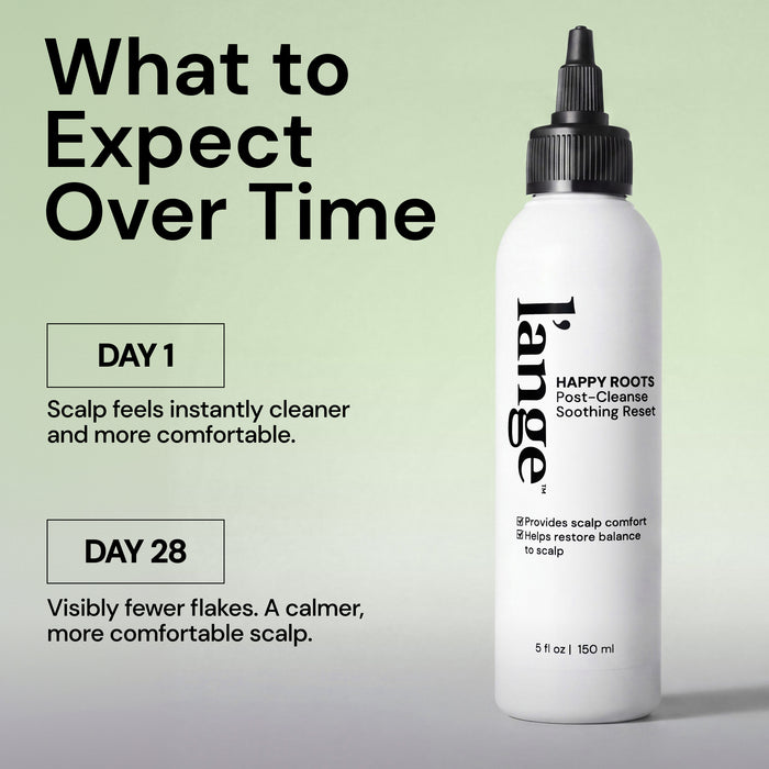 "What to Expect Over Time" Day 1 and Day 28 results beside Happy Roots Post-Cleanse Soothing Reset bottle. Text reads: Day 1 "Scalp feels instantly cleaner and more comfortable" Day 28 "Visibly fewer flakes. A calmer, more comfortable scalp"