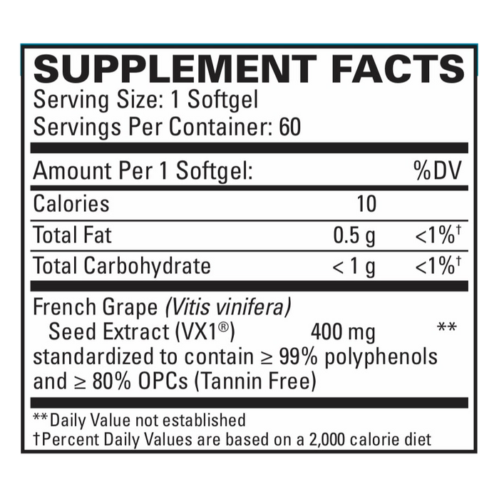 Clinical OPC by Euromedica Ingredients Label
