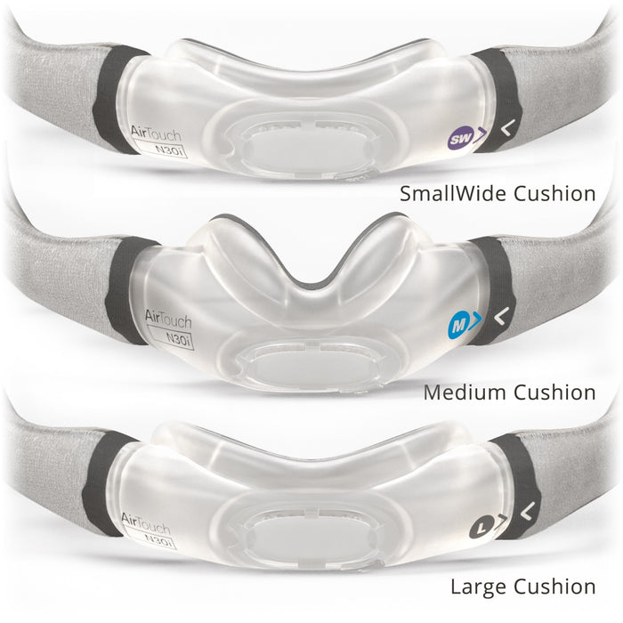 airtouch n30i cushion size comparisons