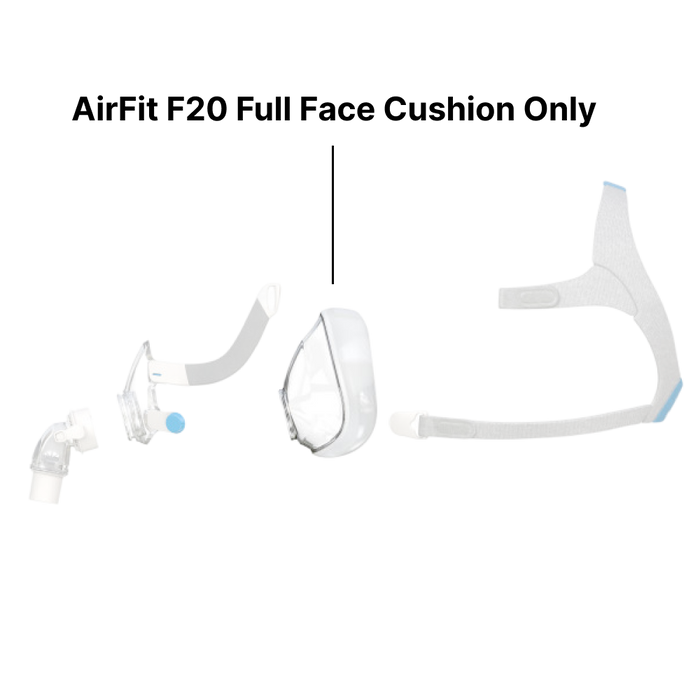 Cushion for AirFit F20 and AirFit F20 For Her Full Face Mask