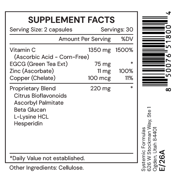 CZI Supplement Facts