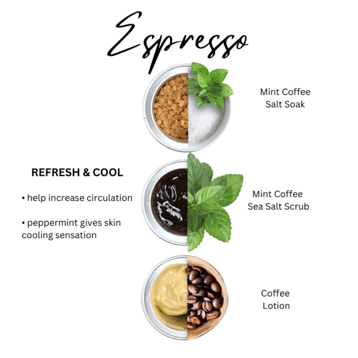 A set of 3 pods containing Highs Espresso pedicure soak, scrub and lotion with ingredients visible