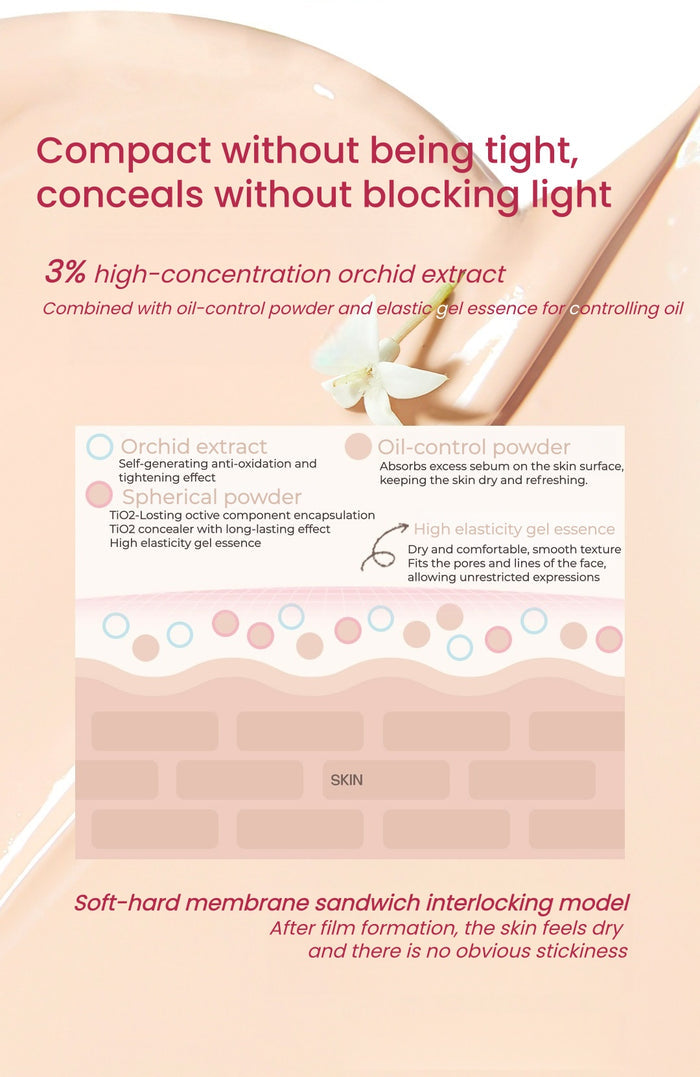 Fidoo Long-wear Oil-control Air Cushion Foundation T5477