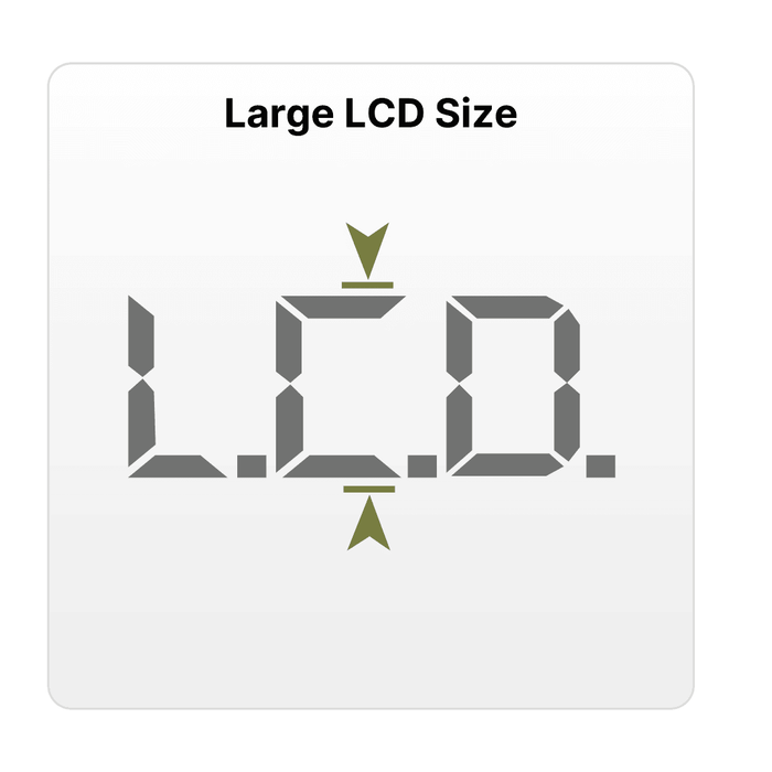 Glass Personal Electronic Weighing Scale WB101 | Rossmax