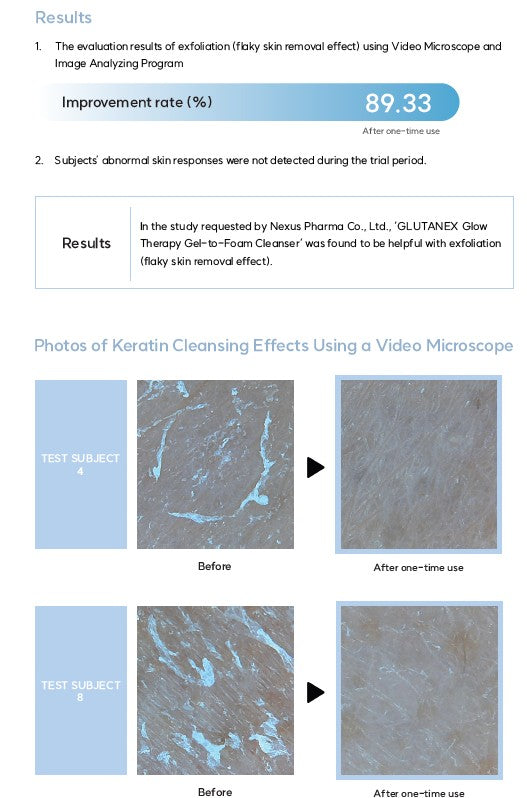 Glutanex Glow Therapy Gel-To-Foam Cleanser