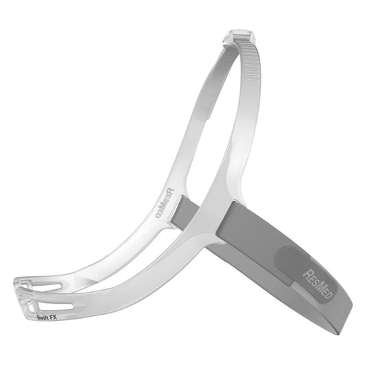 SwiftFX Nano Mask