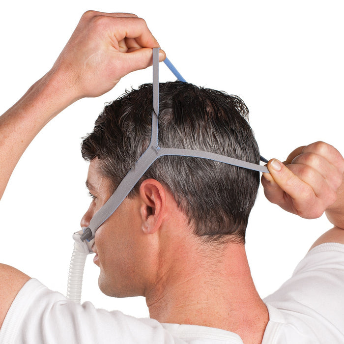 Adjusting AirFit P10 Nasal Pillow Mask Headgear
