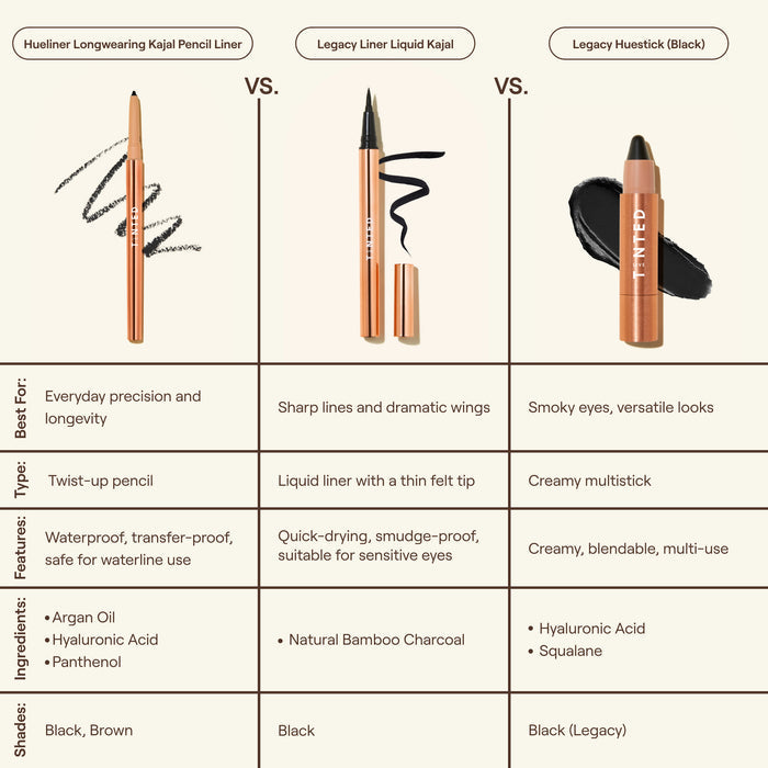 HUESTICK® Legacy Kajal Eye Crayon