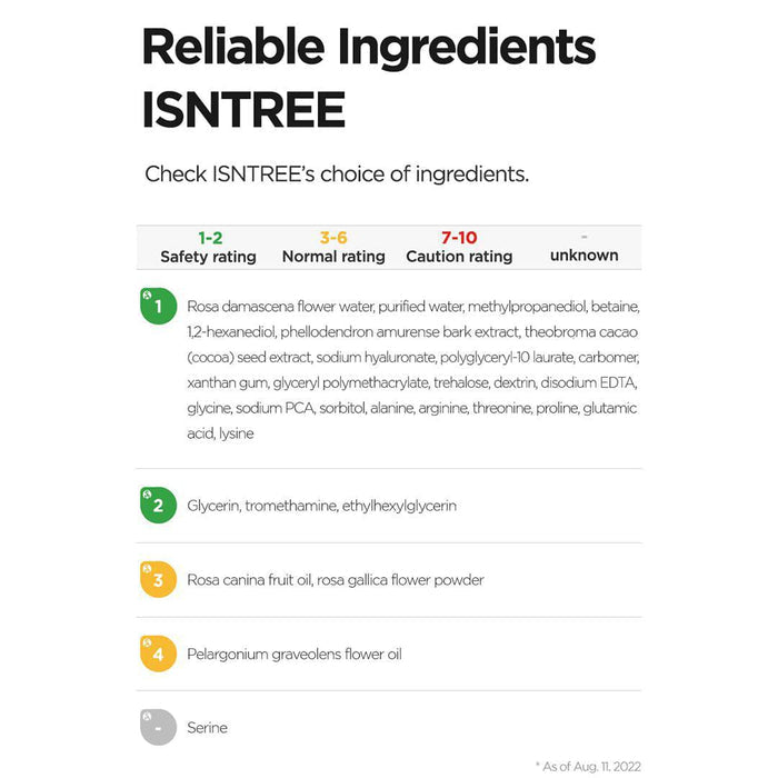 ISNTREE Real Rose Calming Mask 100 mL