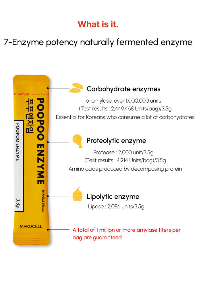 Marocell Poopoo Enzyme packet with text detailing enzyme types and potency.