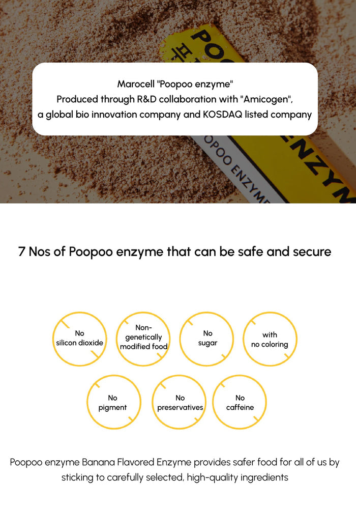 Advertisement for Poopoo enzyme with text and product label on a brown background
