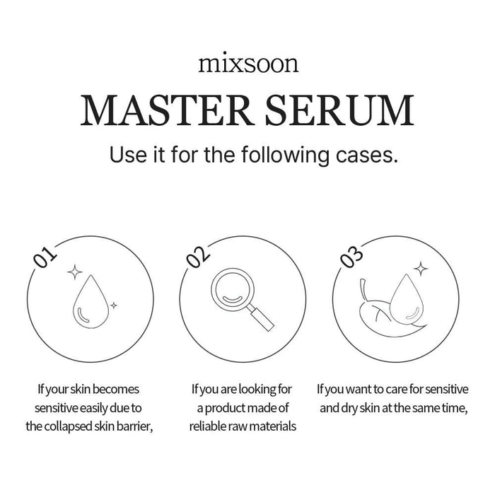 Mixsoon Master Serum 60 mL