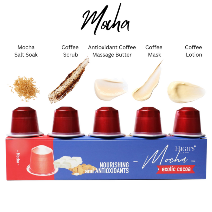 Highs Mocha Coffee displaying pedicure soaks and creams in pods on a blue and red pod carton