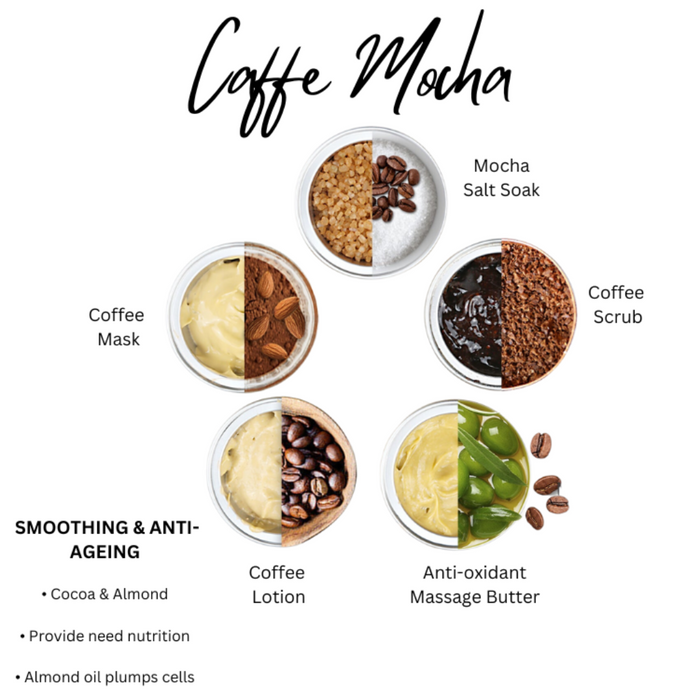 A set of Highs Caffe Mocha Coffee pods containing ingredients for each pedicure product