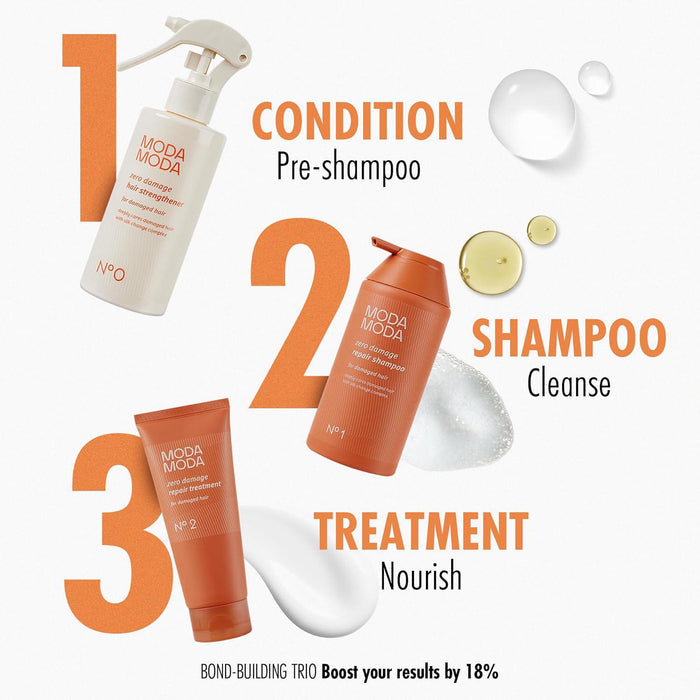 MODAMODA Zero Damage Hair Strengthener 200 g