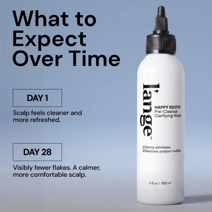 "What to Expect Over Time" Day 1 and Day 28 results beside Happy Roots Pre-Cleanse Clarifying Wash bottle. Text reads: Day 1 "Scalp feels cleaner and more refreshed" Day 28 "Visibly fewer flakes. A calmer, more comfortable scalp"