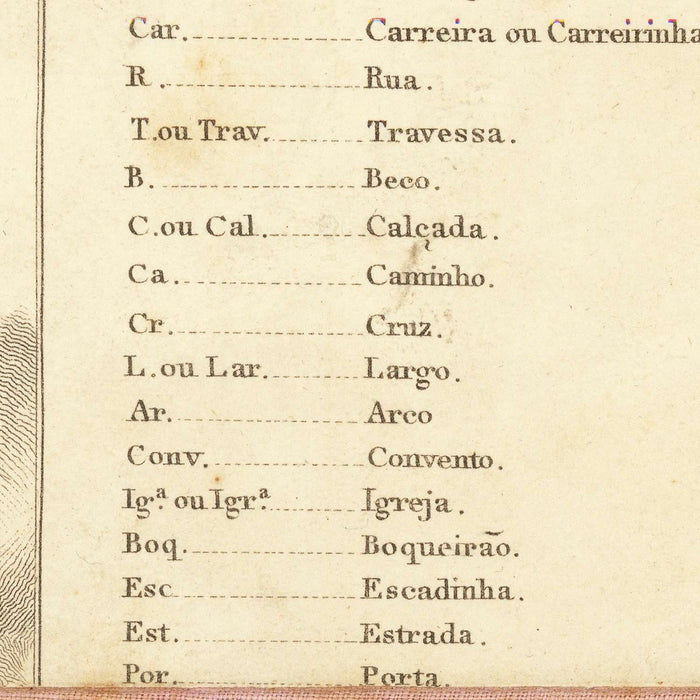 Old Military Map of Lisbon, 1814: Jerónimos, Castelo de S. Jorge, Praça do Commercio, Tagus River