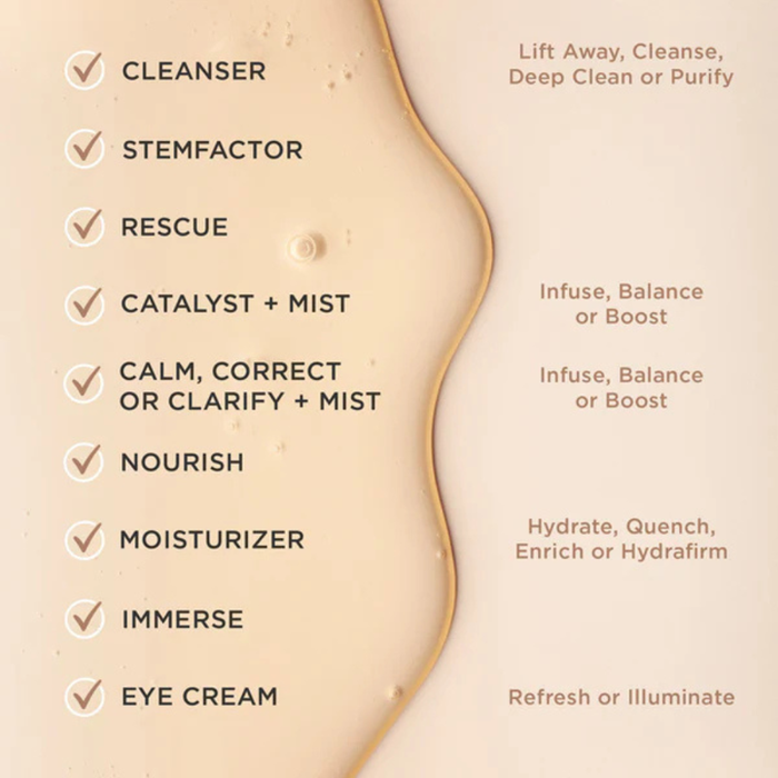 Osmosis Cleanse Gentle Cleanser 200ml