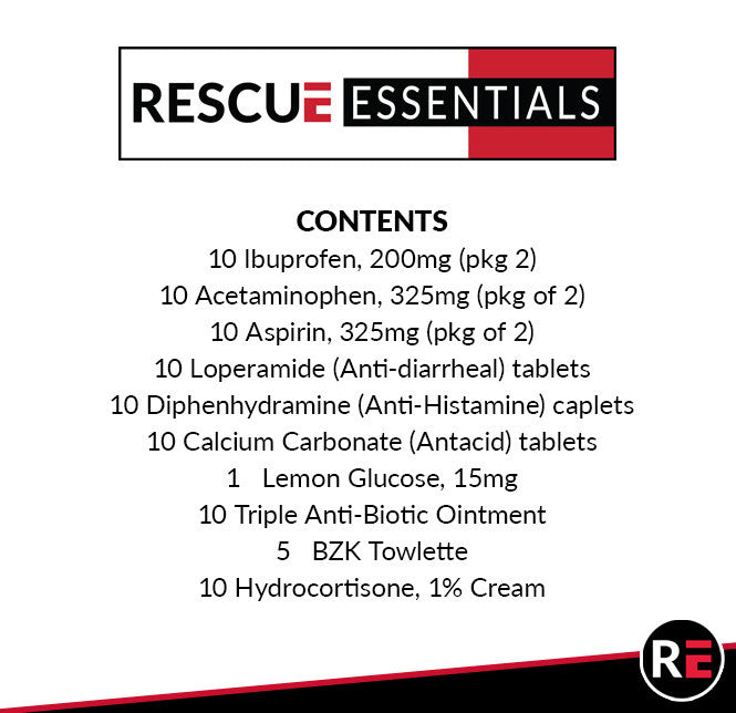 OTC Med Kit-Contents list