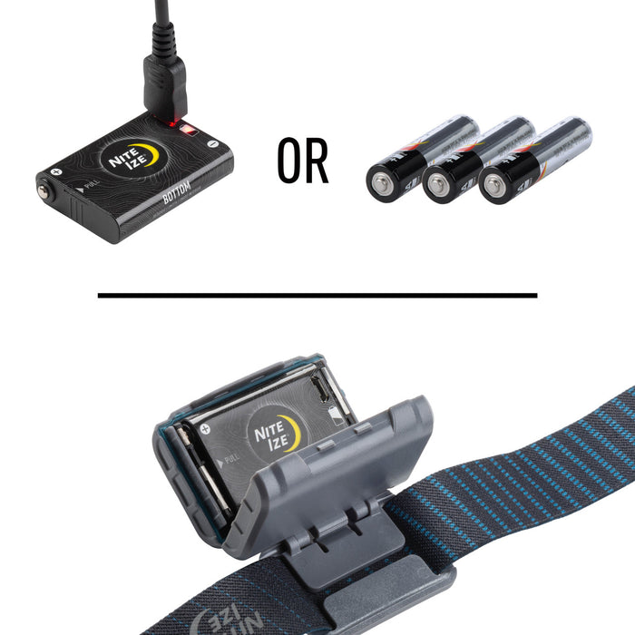 Radiant® RH2™ PowerSwitch™ Rechargeable Headlamp, battery options