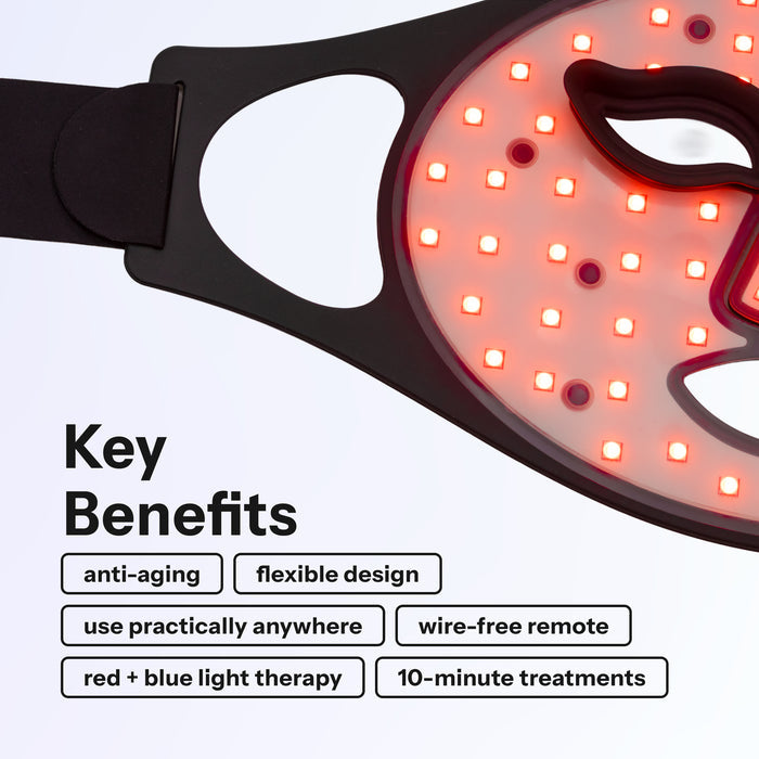 Red Light Therapy Mask + Serums - Holiday Bundle