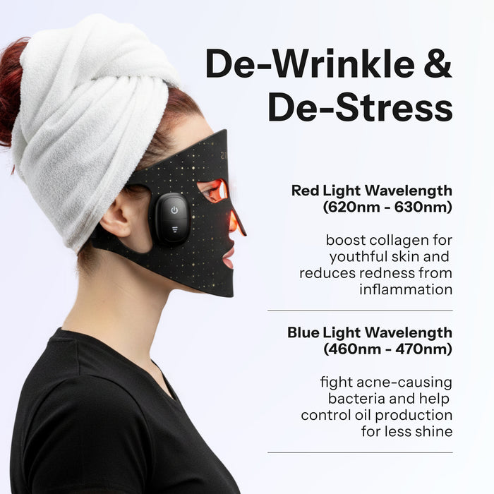 Red Light Therapy Mask + Serums - Holiday Bundle