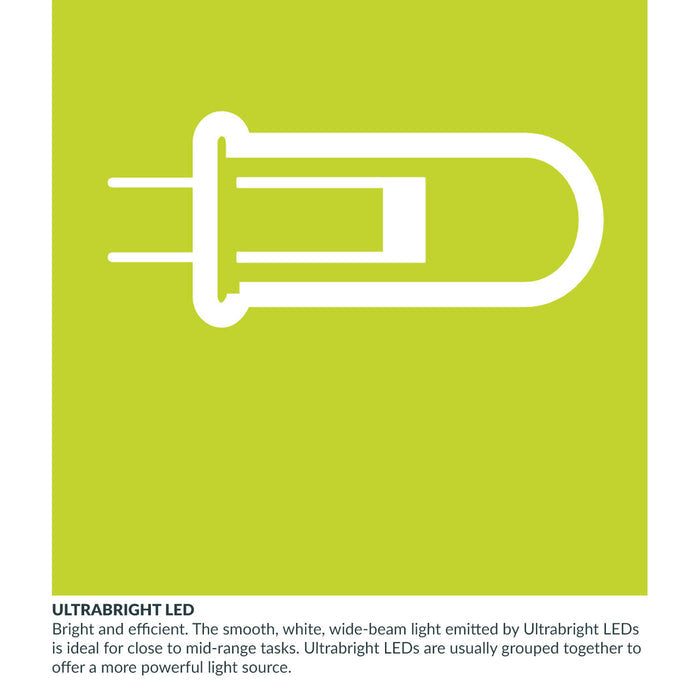 ULTRABRIGHT LED Information