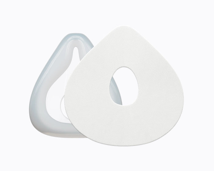 RemZzzs® K1 Full Face CPAP Mask Liner | Small