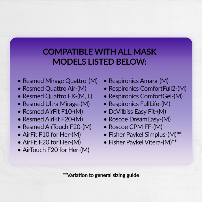 RemZzzs® K2 Full Face CPAP Mask Liner | Medium