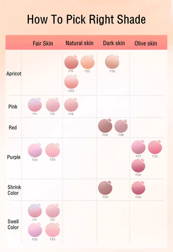 ROMANTIC BEAUTY Pink Bubbles Gradient Blusher Cream T3826