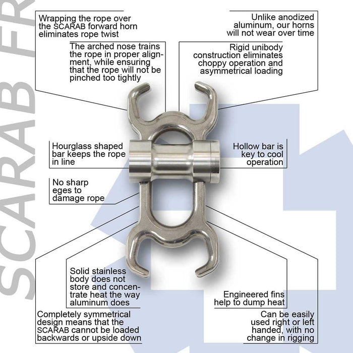 SCARAB Rescue Tool, Infographic.