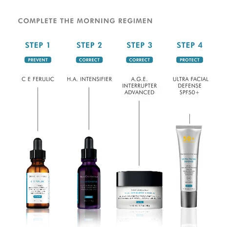 SkinCeuticals A.G.E Interrupter Advanced 48ml