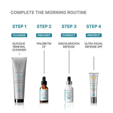 SkinCeuticals Glycolic Renewal Cleanser 150ml