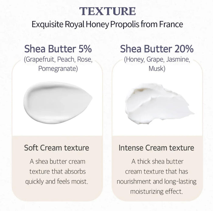 Skinfood Shea Butter Perfumed Hand Cream 30 mL