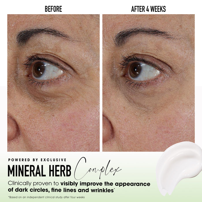 SKINLONGEVITY® Under-Eye Essentials Duo