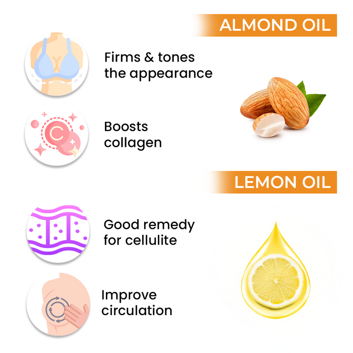 Slimming & Toning Breast Massage Oil - Anti-Cellulite, Tightens Loose Skin, Relaxing - Keya Seth Aromatherapy